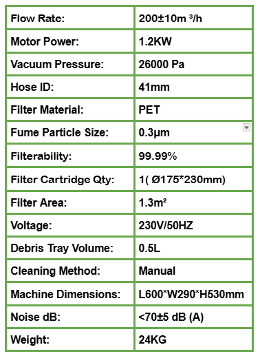 Portable Fume Extractor 1.2kW - Image 5